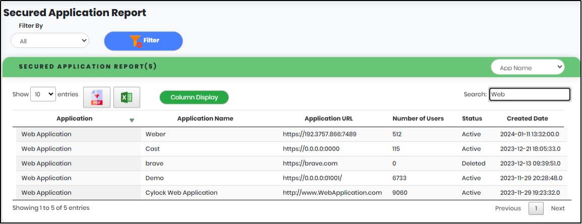 Secured application search result- CyLock